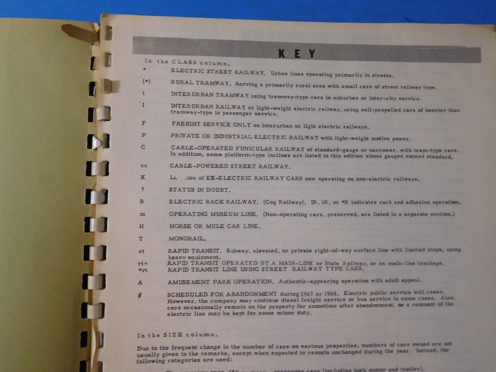 Earl Clark's Directory of World Electric Lines 1967