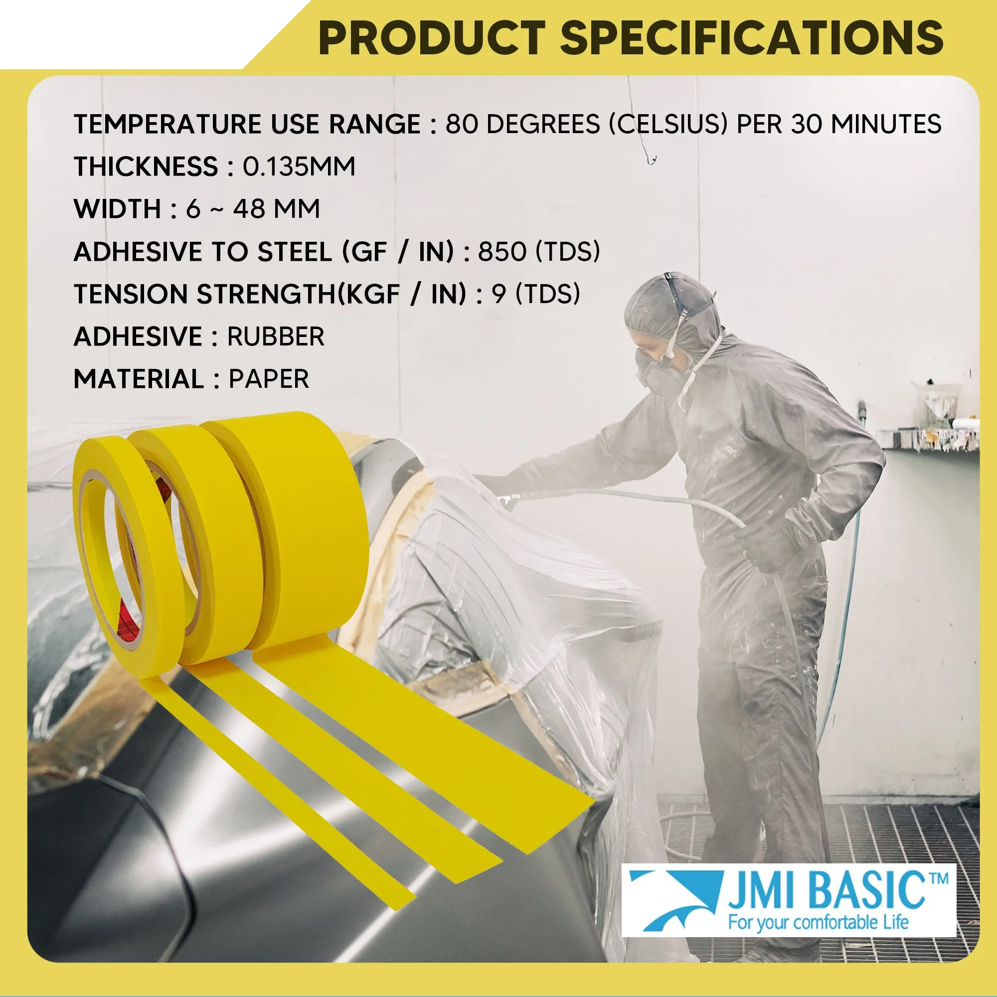 JMIBASIC Yellow Painters Tape for Car Paint - 3 Roll Multi Size Automotive Masking Tape