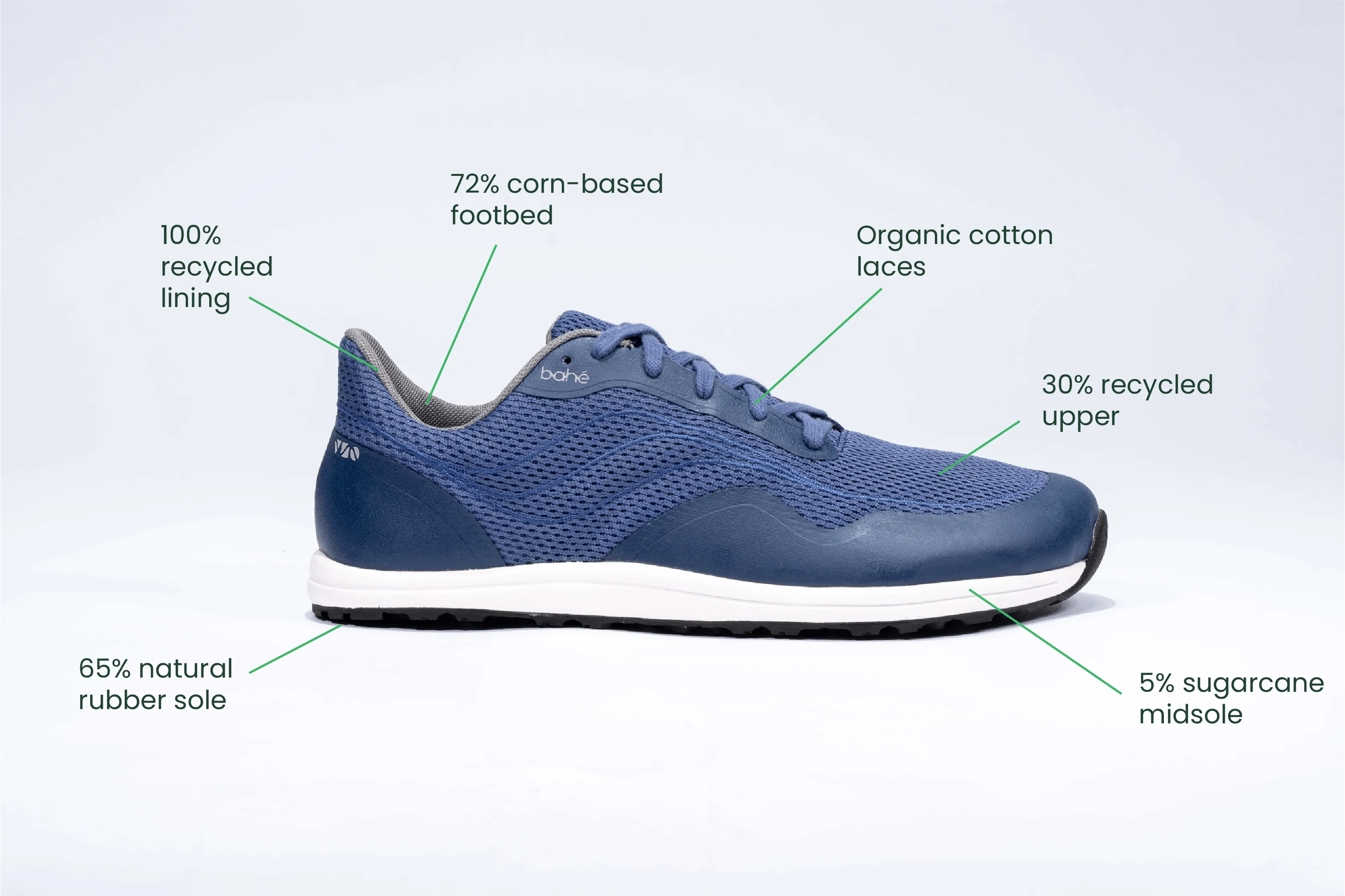 Women's Revive Grounding Barefoot Vegan Sneakers | Ocean