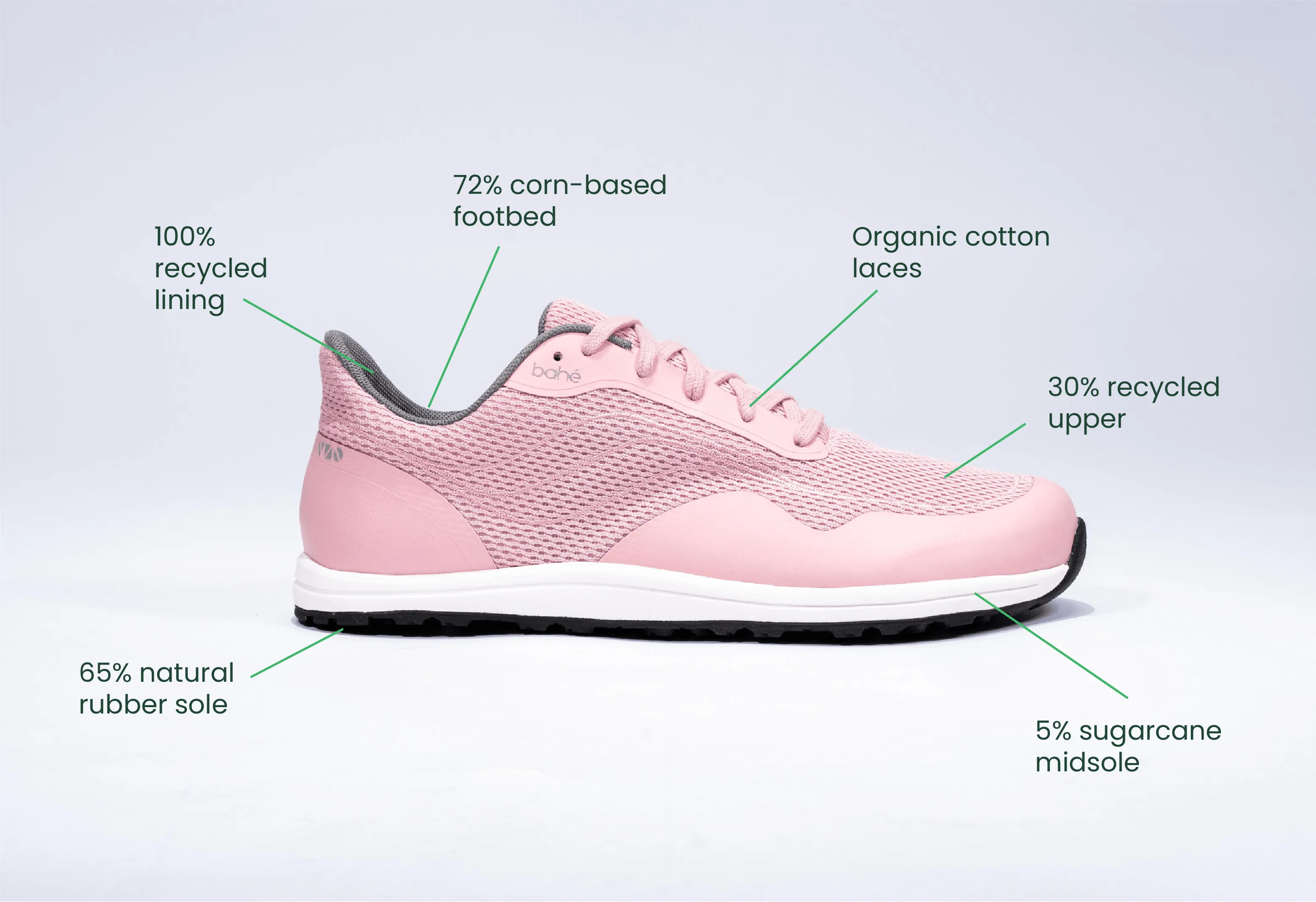 Women's Revive Grounding Barefoot Vegan Sneakers | Sunset Pink